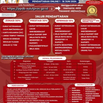 Ayo Bergabunglah dengan Kami SMA NEGERI 1 KAWANGKOAN !