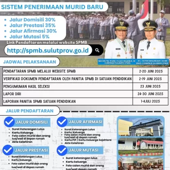 SPMB 2025 SMANSAKA !!!